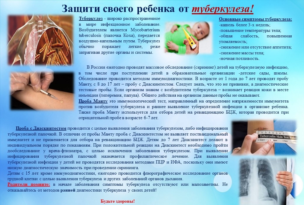 Изображения.