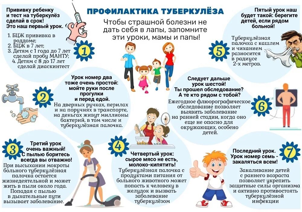 Изображения.