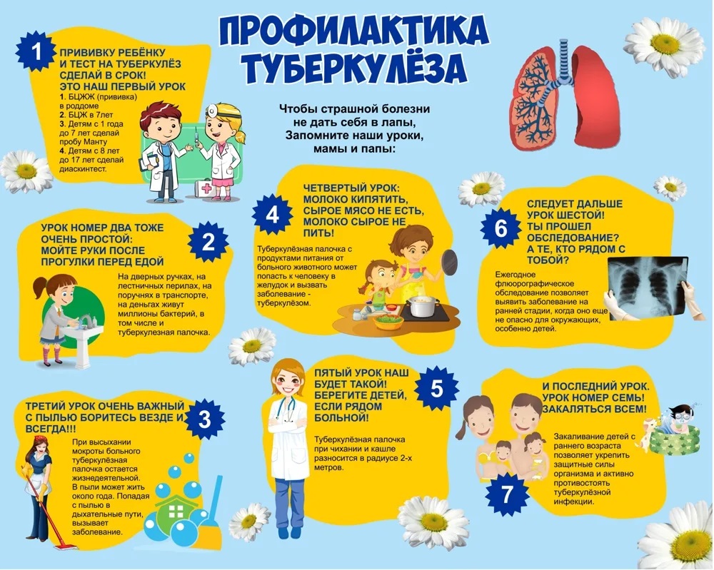 Изображения.